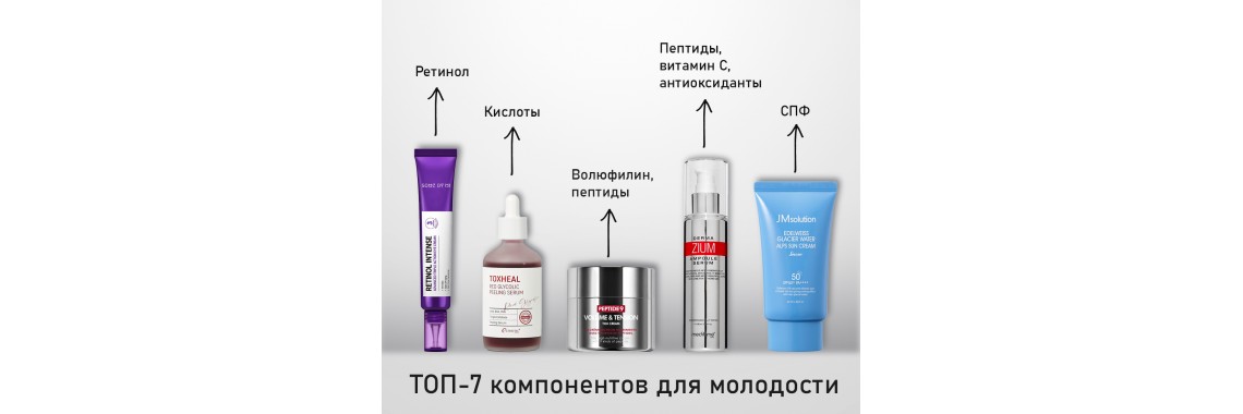 ТОП-7 антивозрастных компонентов